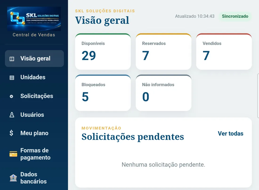 Central de Vendas: painel com a quantidade de unidades disponíveis, reservadas, vendidas e bloqueadas